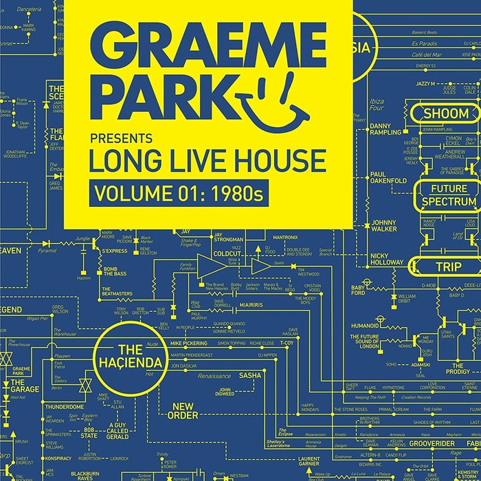 Graeme Park Pres. Long Live House Vol.1: 1980s