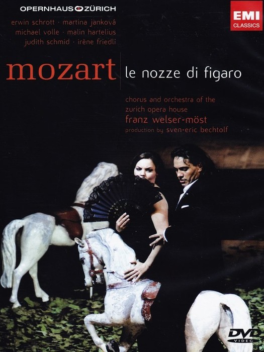 Mozart: Le Nozze di Figaro