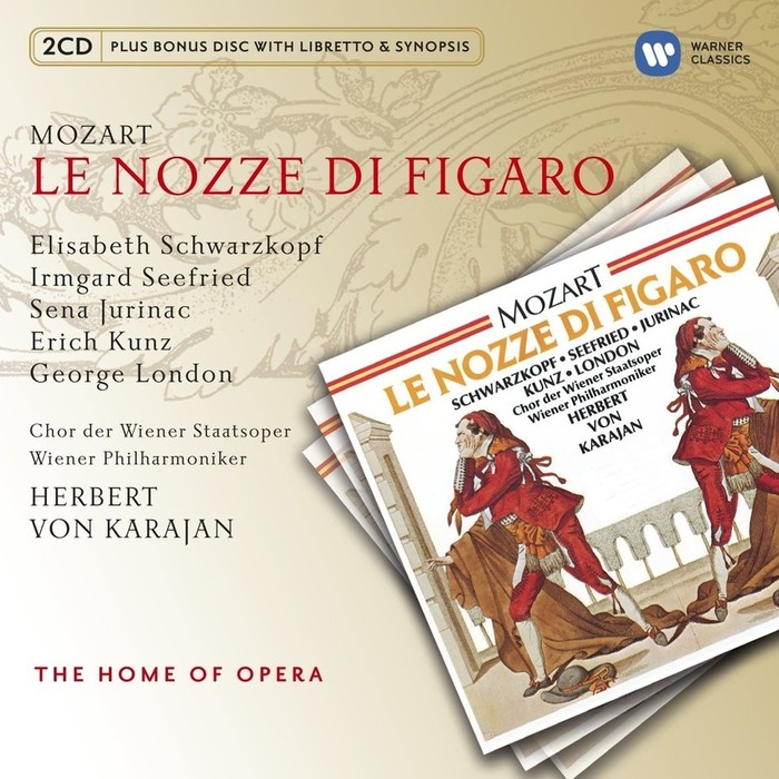 Mozart: Le Nozze di Figaro