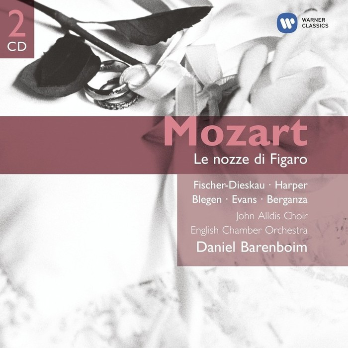 Mozart: La nozze di Figaro