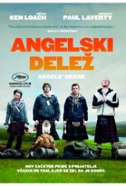 Angelski delež