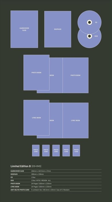Sweet (Limited B Version)