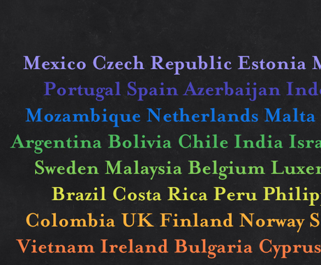 Coldplay predstavljajo Adventure Of a Lifetime