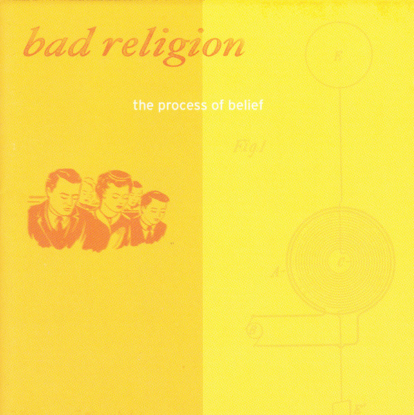 Process Of Belief
